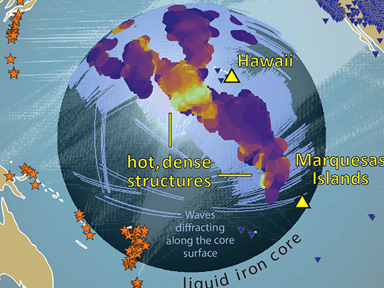A diagram showing new structures detected at the Earth's Core