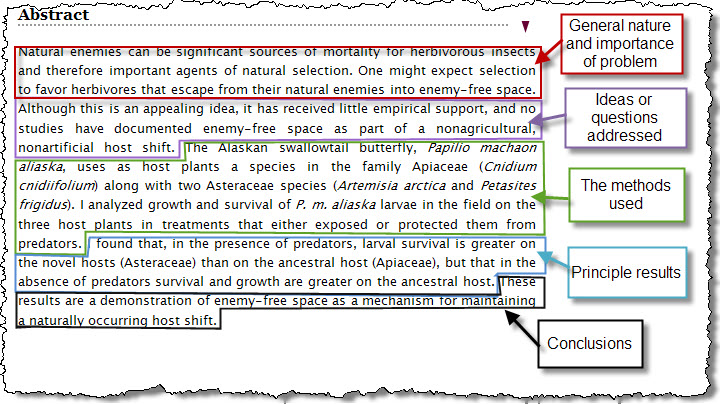 Dissected Abstract