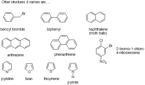 Dept. of Chemistry - CHEM 233 (Ammon)