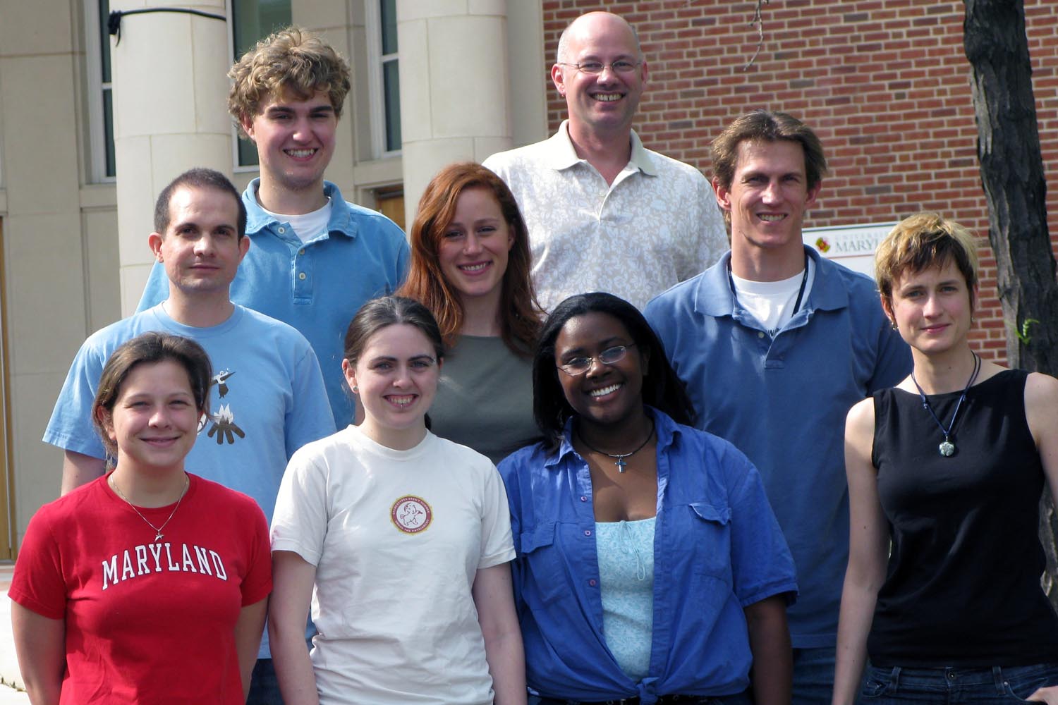 Lab members 2008