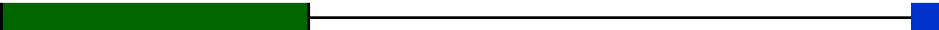 mis-annotated gene
sketch