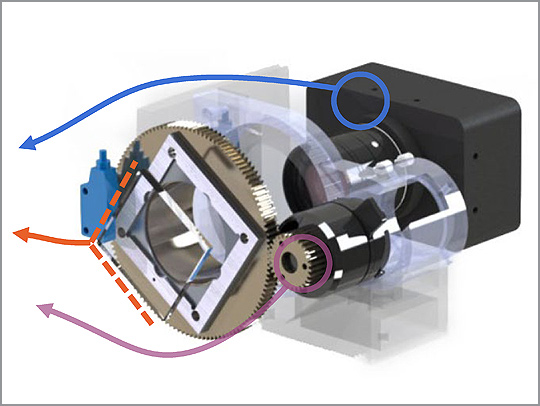 An illustration of the mechanics of a new camera developed by UMD computer scientists