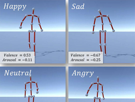 A graphic showing different walking gaits, represented by simplified 3D models