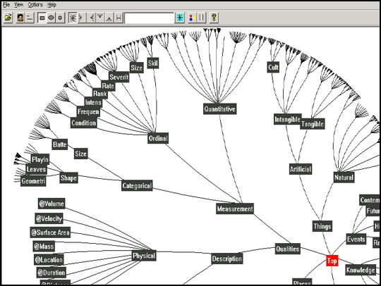 A screen capture of SpaceTree, a novel tree browser that builds on the conventional node link tree diagrams.