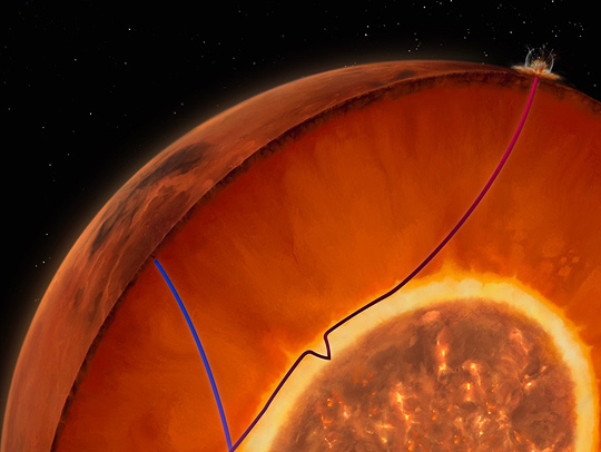 A cutaway illustration of Mars showing the molten layer around its core, with an eruption taking place on the surface. Credit: IPGP/CNES