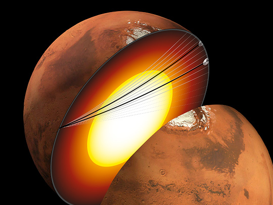 A cutaway illustration of Mars