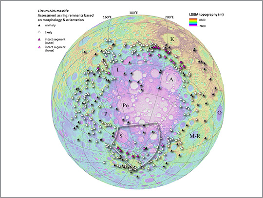 A topographic model of the Moon using a color-scale based on data collected by NASA's Lunar Reconnaissance Orbiter and Kaguya by the Japanese Space Agency. This is a global view to show the entirety of the South Pole-Aitken basin--SPA. The triangles mark mountain-like features that can be found all around SPA. Credit: Hannes Bernhardt.